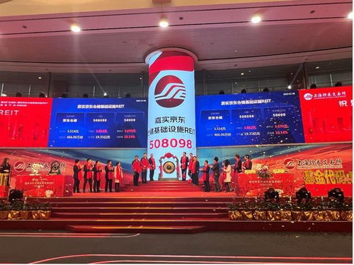 北京reits開門紅,第六支 京籍 reits今日上市