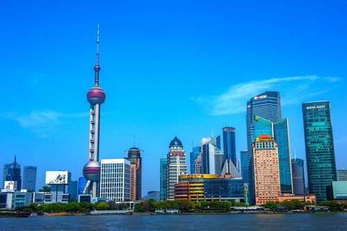 上海外灘風光 3