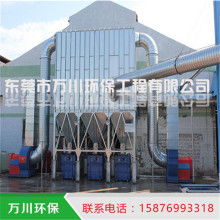  上海華德環(huán)保工程設(shè)備廠 主營 環(huán)保工程生活廢水處理