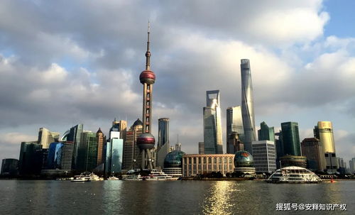 上海高新技術企業落戶政策解讀