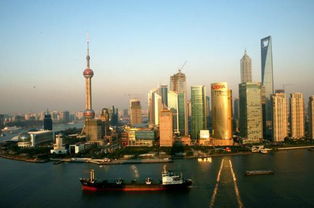 中國最繁華的5個區 廣州深圳都有份